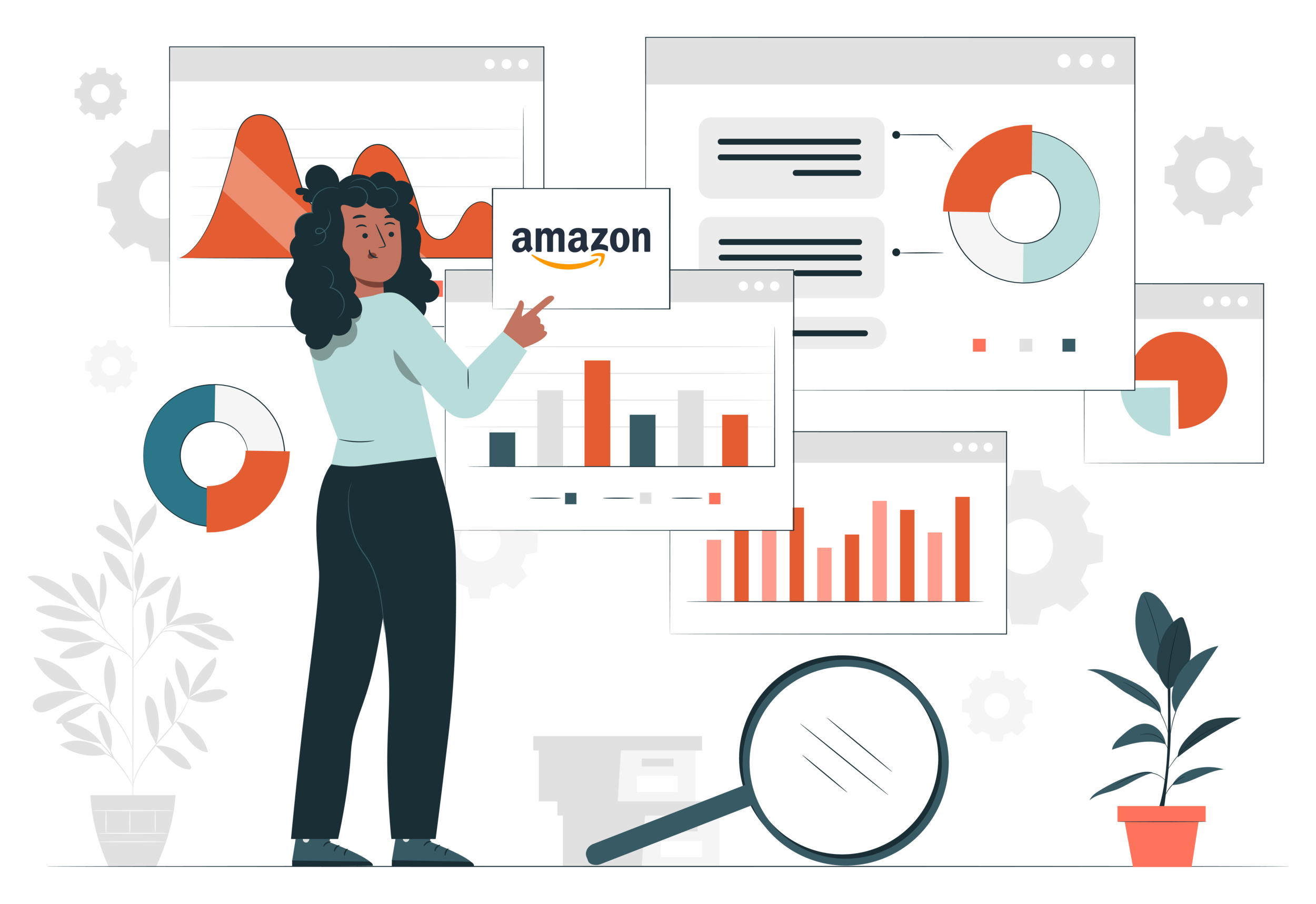 Amazon Marketing Services